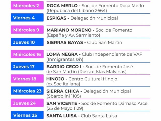 Recorrido de la primer