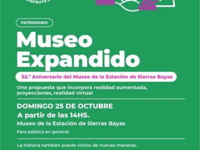 El Museo de la