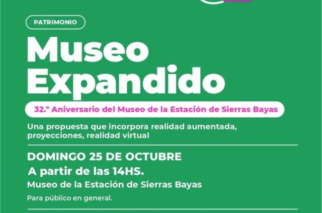 El Museo de la
