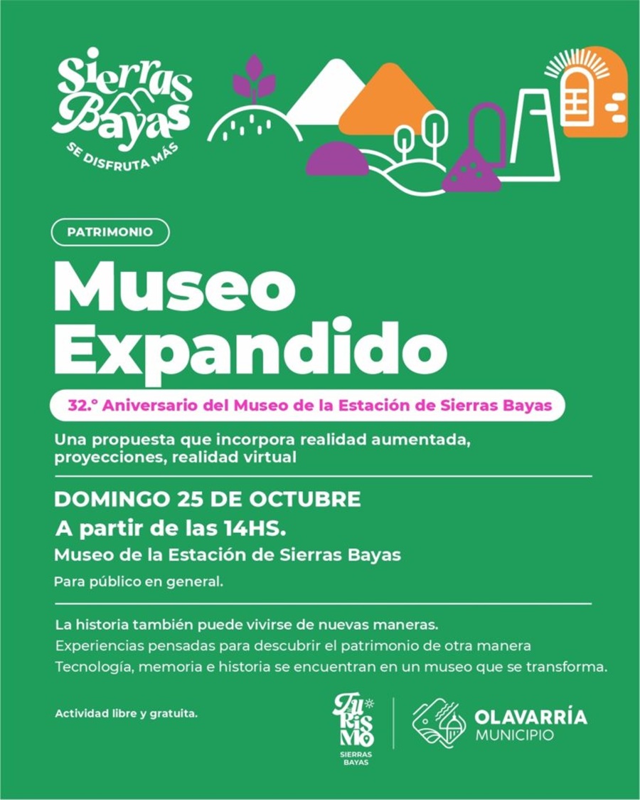 El Museo de la