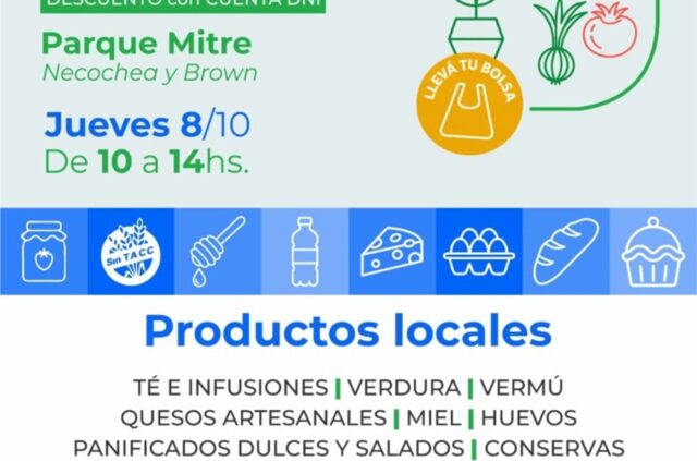 Nueva edición de Mercados