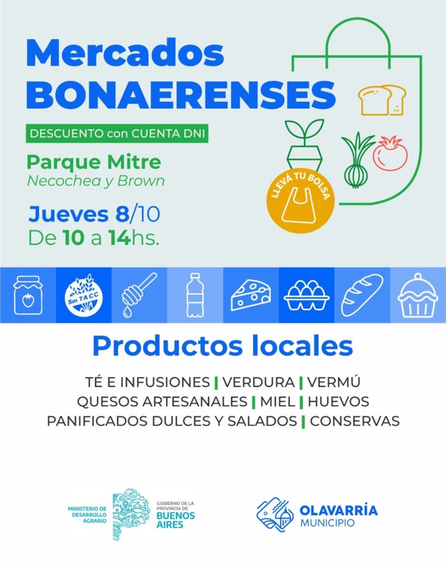 Nueva edición de Mercados